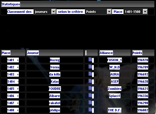 Slectionner le classement